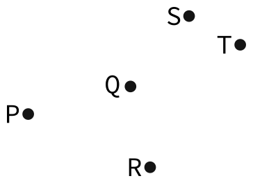 Points in the plane labeled P,Q,R,S,T