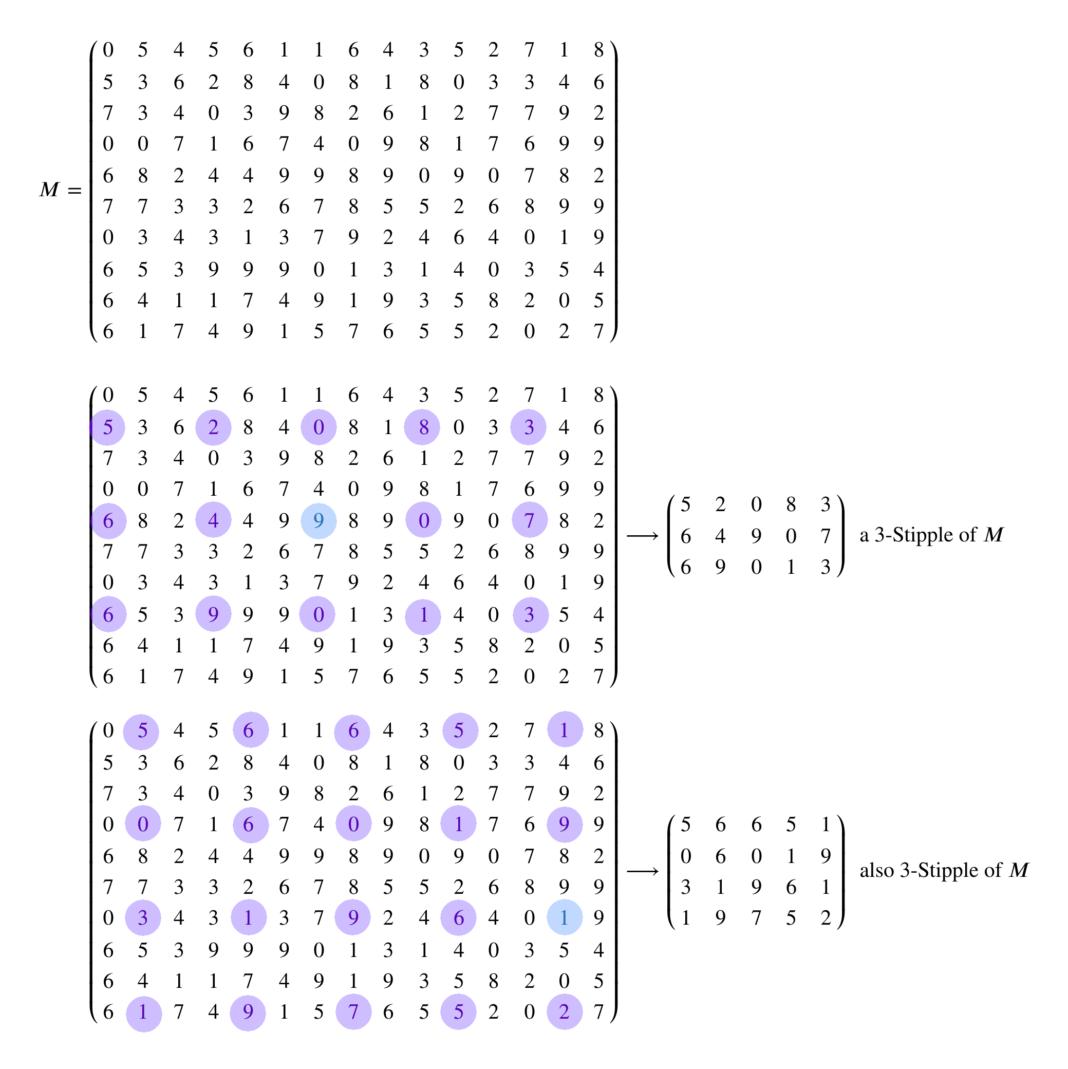 stippling a matrix, two examples